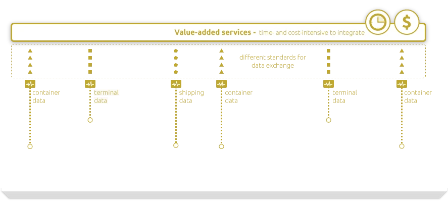 information graphic